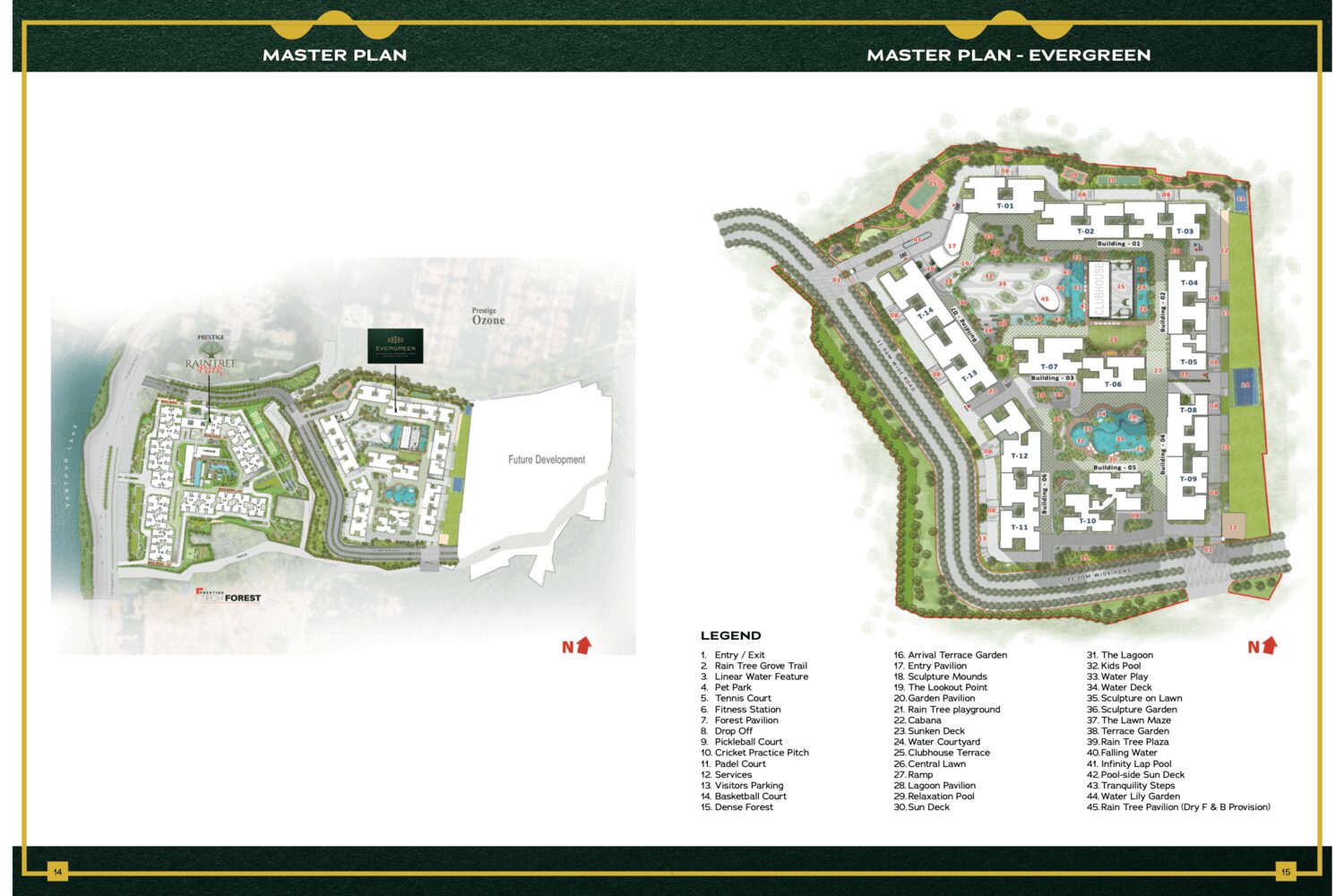 Prestige Evergreen Master Plan